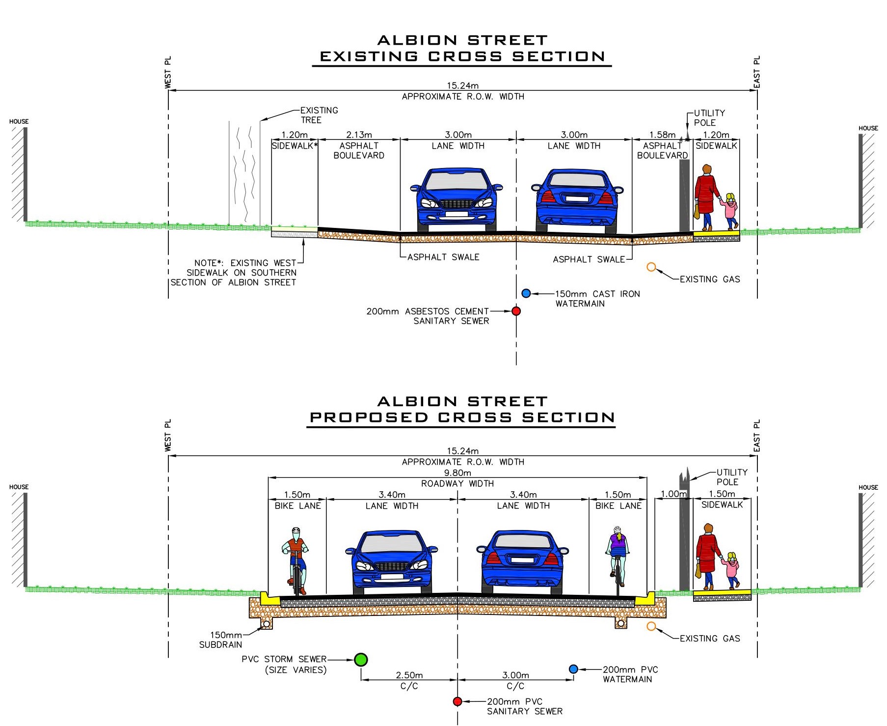 Albion Street and Albion Way Reconstruction PIC - City of Belleville